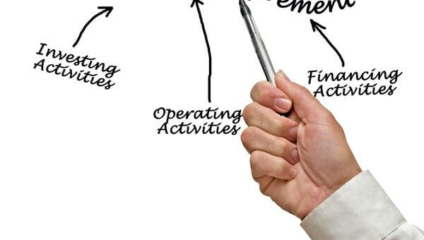 geldmittel-unternehmen